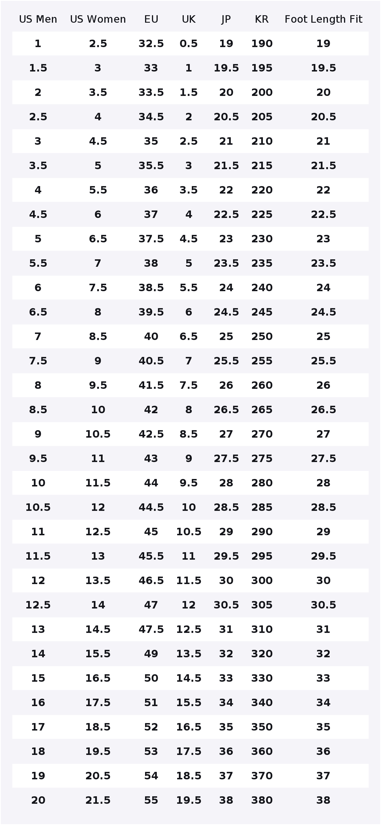 New Balance NB 9060 Running Sh - New Balance Shoes 9060 review and price